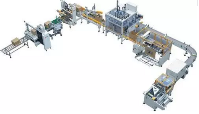 智能化包裝機(jī)械投資選址項目