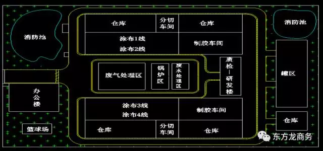 東方龍商務(wù)舉行電路板用高分辨率感光干膜投資選址項(xiàng)目政府對(duì)接會(huì)