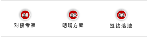 22天！建筑隔斷新材料投資選址項目精準落地廣西鐘山縣，5天后開工建設