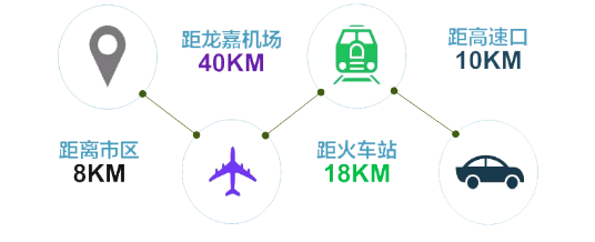 集團助力吉林省吉林高新區委托招商引資，加速建設東北振興的高質量發展示范高地