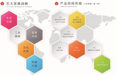 集團全力助推遼寧撫順新賓滿族自治縣委托招商引資，搶抓發展新機遇，推進全縣特色產業轉型升級