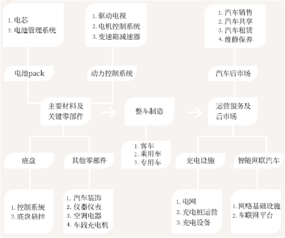 集團全力助推山西運城新絳經濟技術開發區委托招商引資，為加速特色產業集群高質量發展培育新動能！