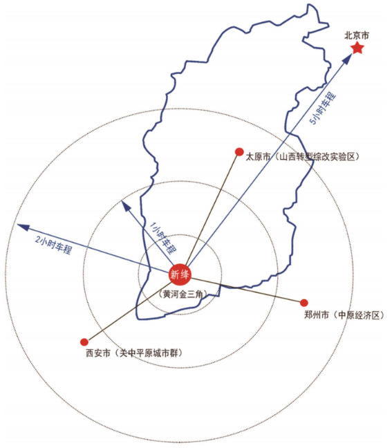 集團全力助推山西運城新絳經濟技術開發區委托招商引資，為加速特色產業集群高質量發展培育新動能！