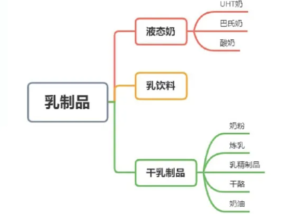 集團全力助推黑龍江省委托招商引資，以農業高質量發展助推鄉村振興