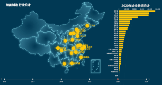 集團招商大數據系統獲政府點贊，是助力集團快速發展的又一利器