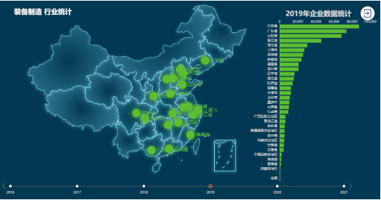 集團招商大數(shù)據(jù)系統(tǒng)獲政府點贊，是助力集團快速發(fā)展的又一利器