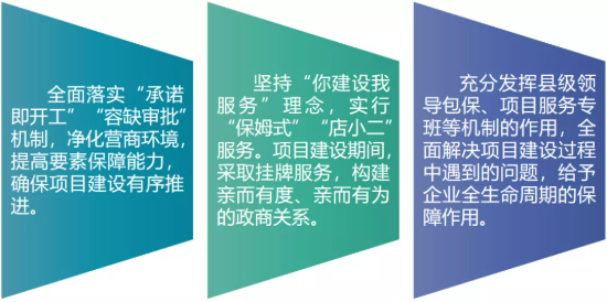 集團全力助推黑龍江齊齊哈爾拜泉縣委托招商引資，立足資源優勢，開辟產業集群高質量發展新高地