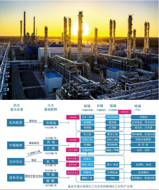 東方龍商務集團全力助推陜西榆林高新區委托招商引資，建設世界一流創新型特色園區