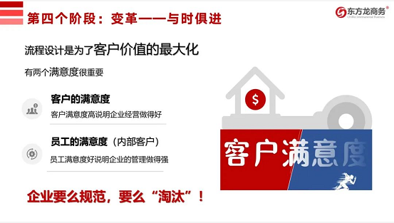 流程為王，項目為要，招商為先！集團董事長陳谷音為近百名集團干部作流程再造專題招商培訓(xùn)！