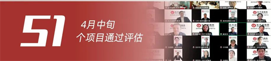 戰“疫”不松懈，開發不停歇！4月中旬，集團成功通過51個優質投資選址項目