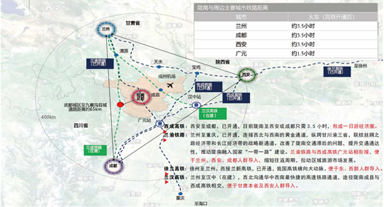 集團全力助推甘肅隴南武都區委托招商引資，將地域資源優勢轉化為經濟發展新動能