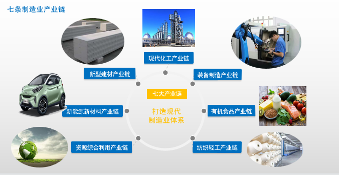 集團全力助推湖北襄陽南漳縣委托招商引資，擦亮南漳“金”字招牌，打造南漳發展新高地