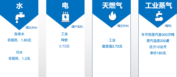 集團全力助推湖北襄陽南漳縣委托招商引資，擦亮南漳“金”字招牌，打造南漳發展新高地