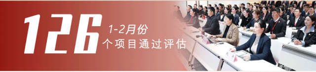 【2023上半年委托招商運營服務地圖】集團上半年精準助力總投資469.98億的優質項目落戶全國各地