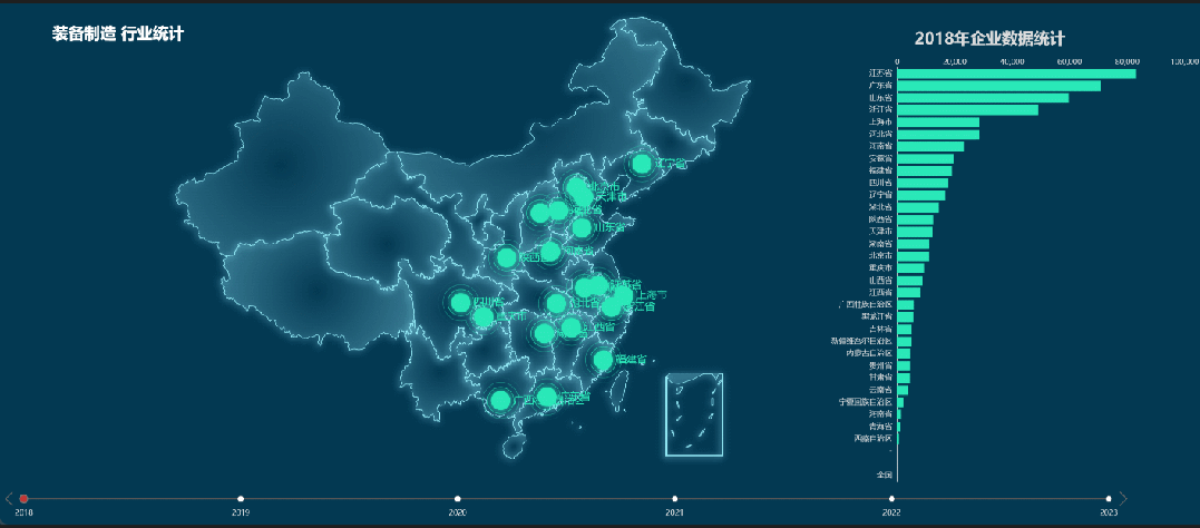 再獲殊榮！東方龍商務集團喜獲2023年度上海市“專精特新”企業稱號！