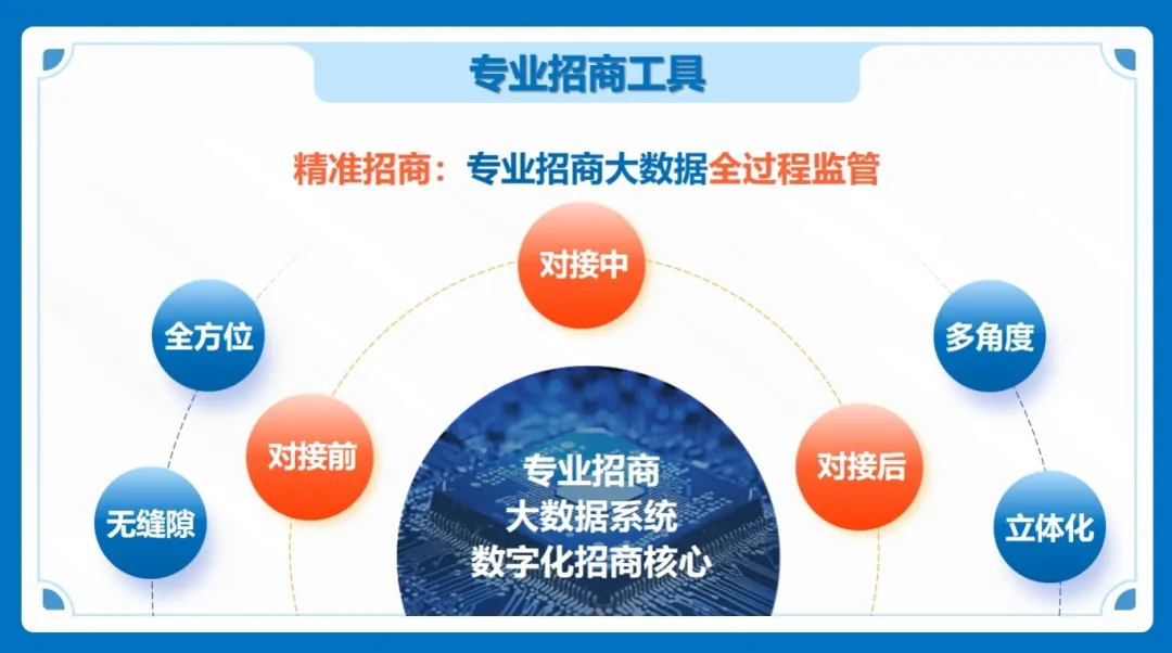 集團董事長/CEO陳谷音應邀做客上海交通大學，為云南省魯甸縣鄉村振興干部50人團做專業招商實戰培訓！