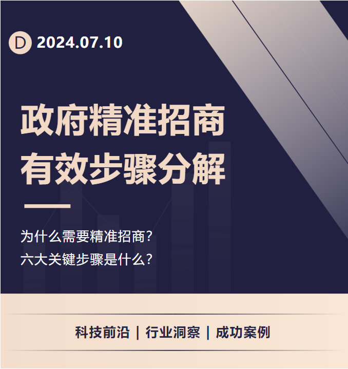 集團董事長/CEO陳谷音應邀做客上海交通大學，為云南省魯甸縣鄉村振興干部50人團做專業招商實戰培訓！