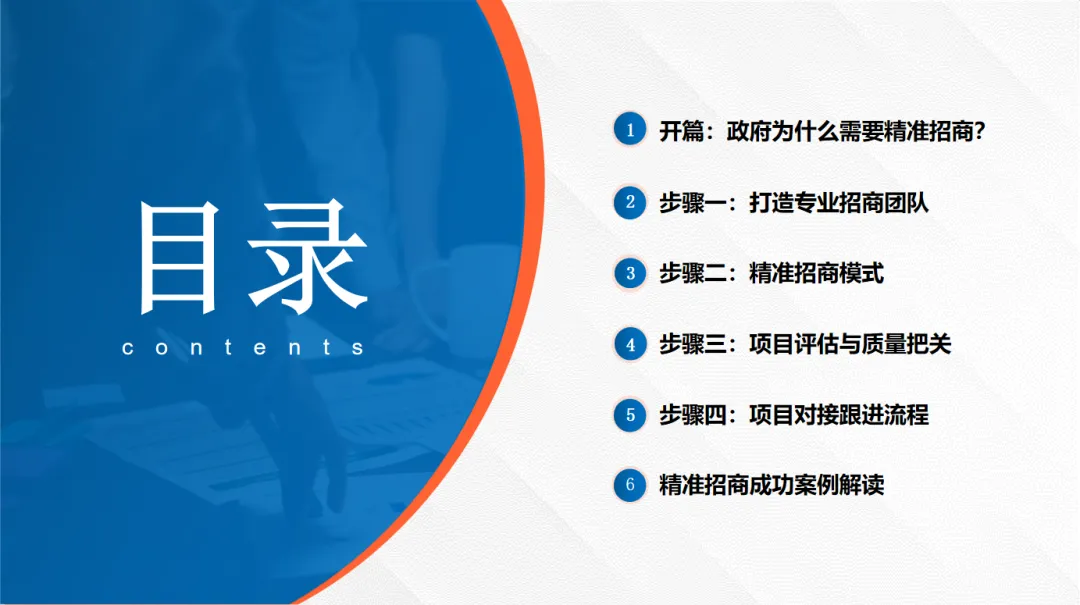 創新突破——通關招商引資全流程！集團受邀赴安徽亳州譙城區開展專業委托招商實戰培訓