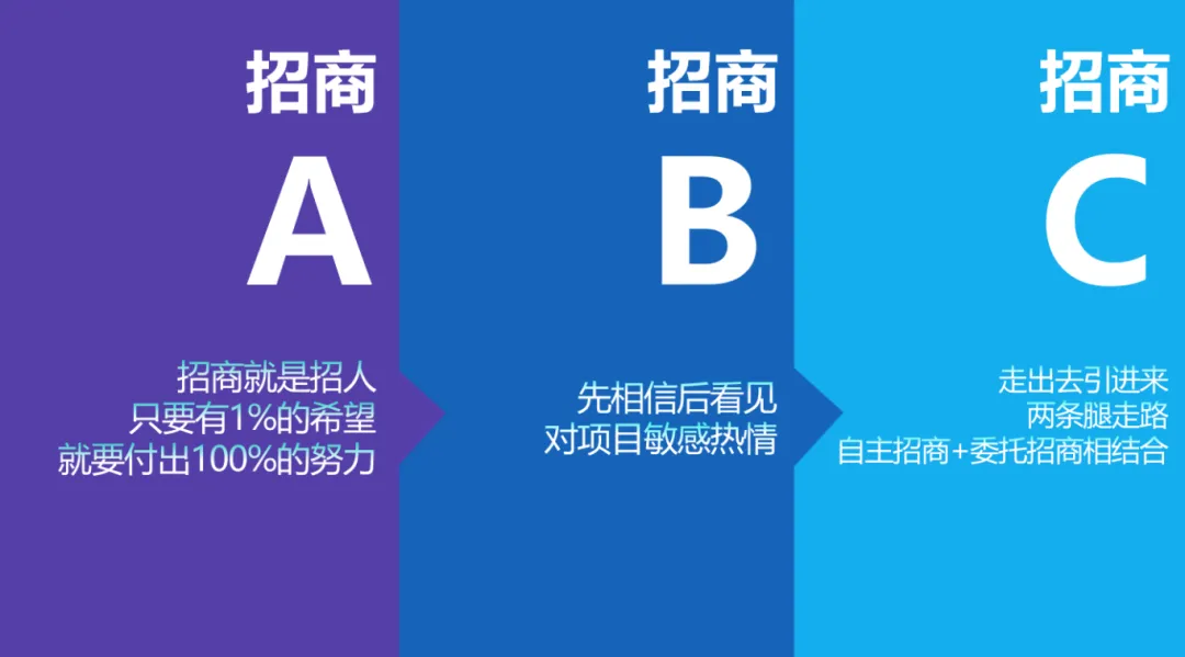 培訓(xùn)規(guī)模達(dá)百人！集團(tuán)受邀赴遼寧省遼陽市做政府專業(yè)招商實戰(zhàn)培訓(xùn)