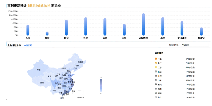 爆火！DeepSeek也太懂上海東方龍商務(wù)集團(tuán)了！